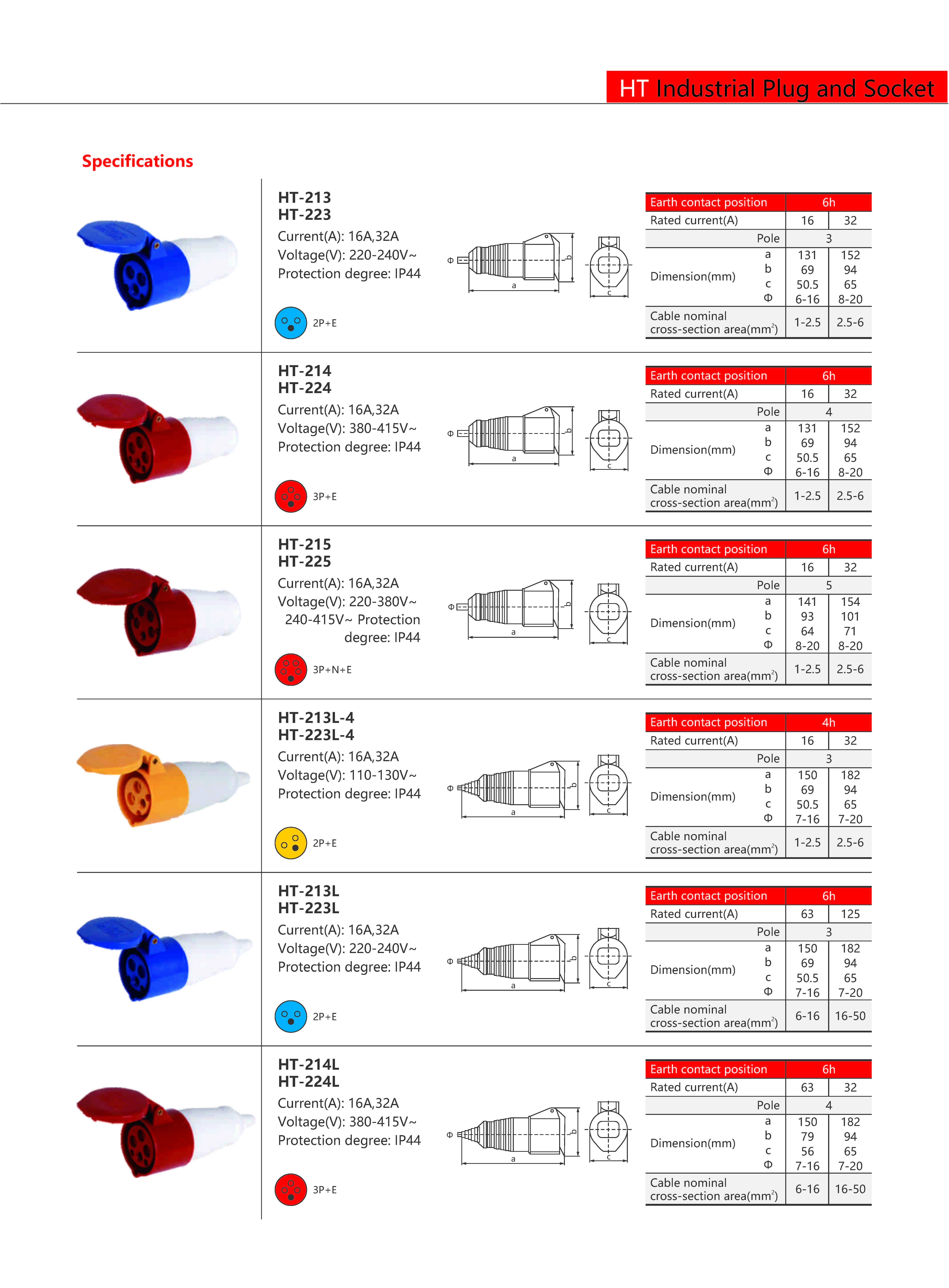 Technical Drawing